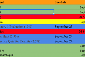 screenshot of colour-coded excel spreadsheet